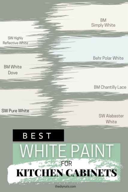 Best White Paint For Kitchen Cabinets To Revamp Your Space - The DIY Nuts