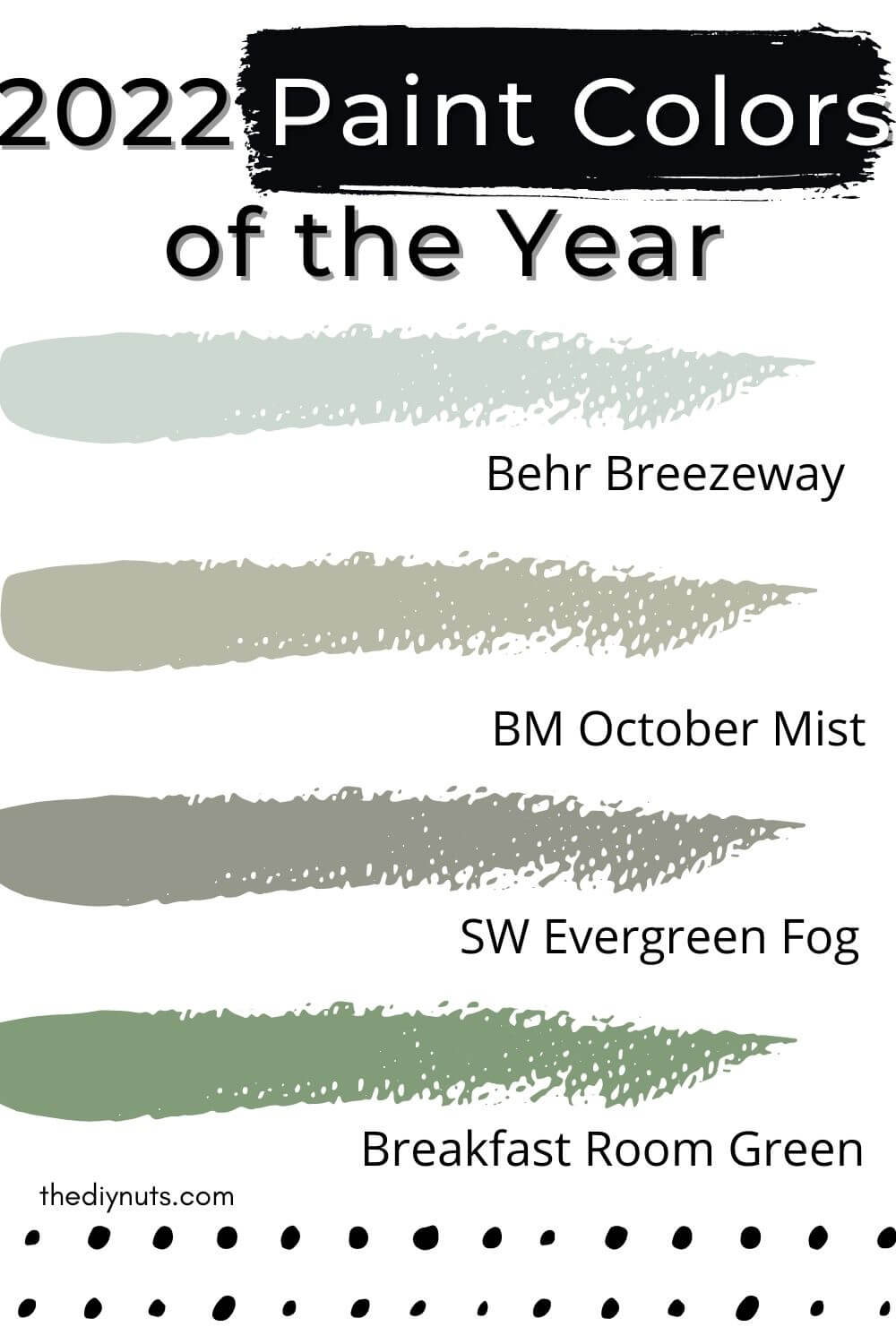 2022 paint colors of the year Behr Breezeway with paint swipe, BM October Mist, SW evergreen Fog and Breakfast room green