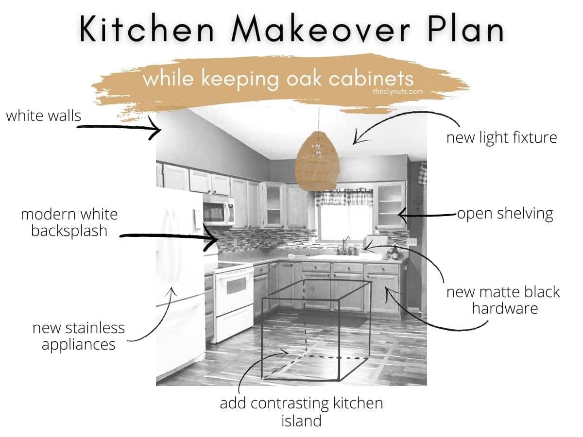 kitchen makeover plan while keeping oak kitchen cabinets.