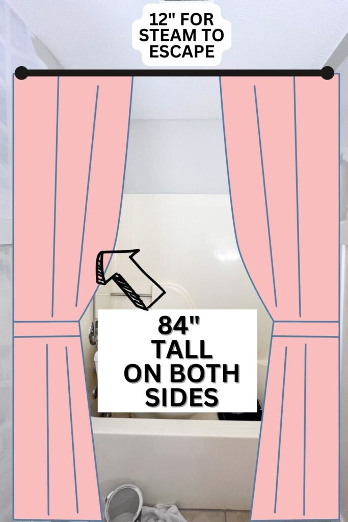 Bathroom Curtain Height